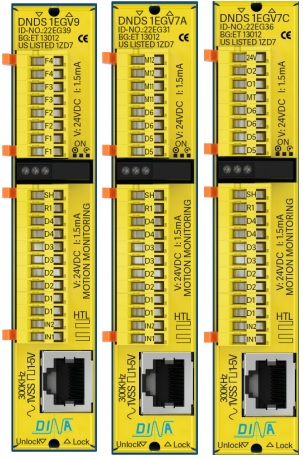 dnds moduly wejsciowe