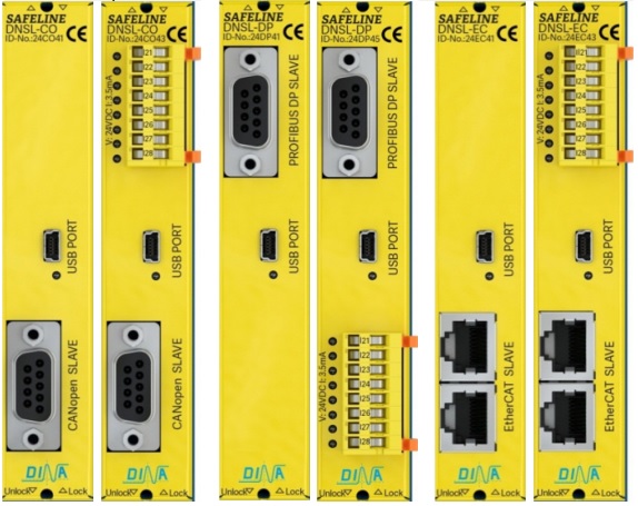 FIELDBUS_SafeLine