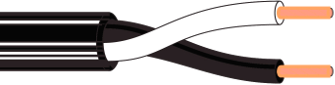 kable wieloparowe belden